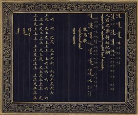 Photo: 《笳鼓樂章》笳吹樂章滿洲蒙古漢文合譜