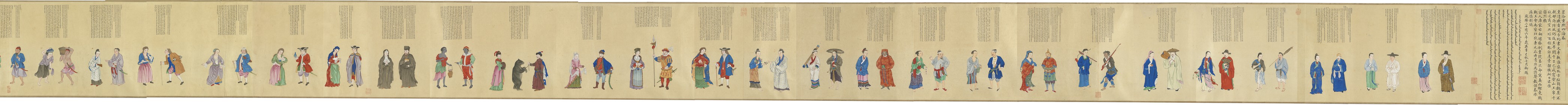 Official Tribute (I)，Xie Sui (fl. 18th c.)