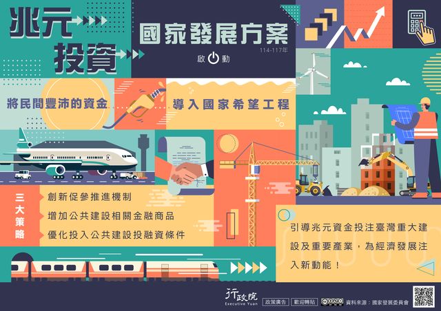 宣傳海報