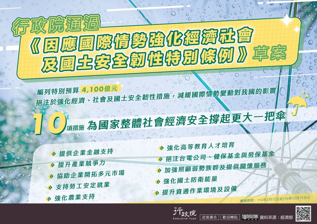 宣傳文宣