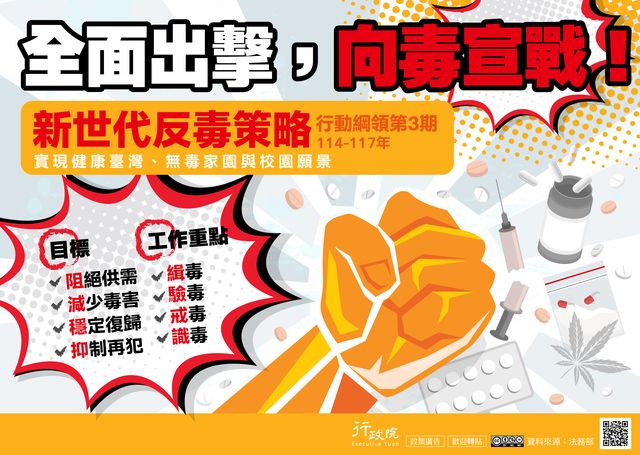 宣傳海報