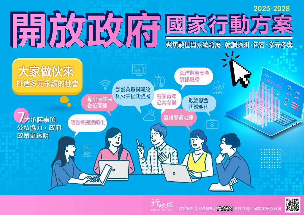 宣傳文宣