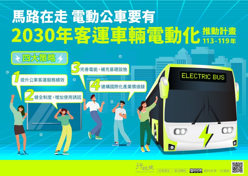 2030年客運車輛電動化推動計畫（113-119年）宣傳海報